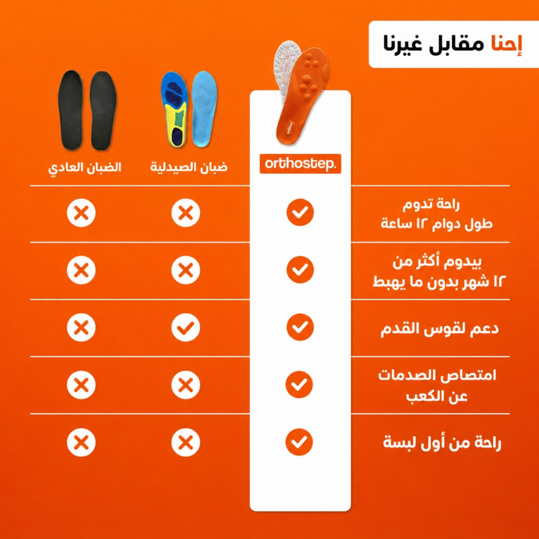 ضبان التدليك الطبي